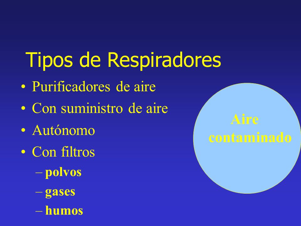 Tipos de Respiradores Purificadores de aire Con suministro de aire