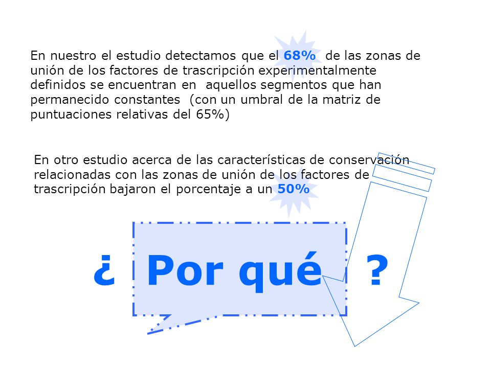 En nuestro el estudio detectamos que el 68% de las zonas de unión de los factores de trascripción experimentalmente definidos se encuentran en aquellos segmentos que han permanecido constantes (con un umbral de la matriz de puntuaciones relativas del 65%)