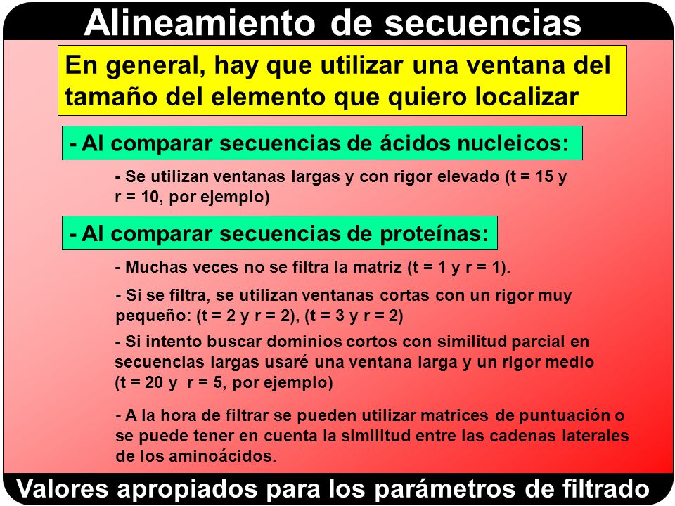 Valores apropiados para los parámetros de filtrado