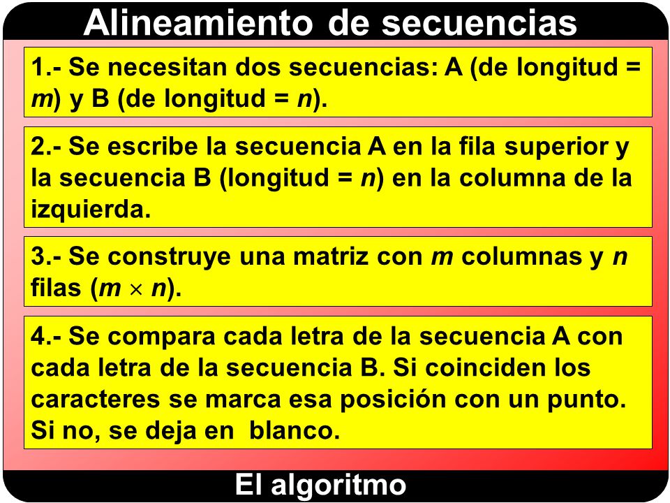 1.- Se necesitan dos secuencias: A (de longitud = m) y B (de longitud = n).