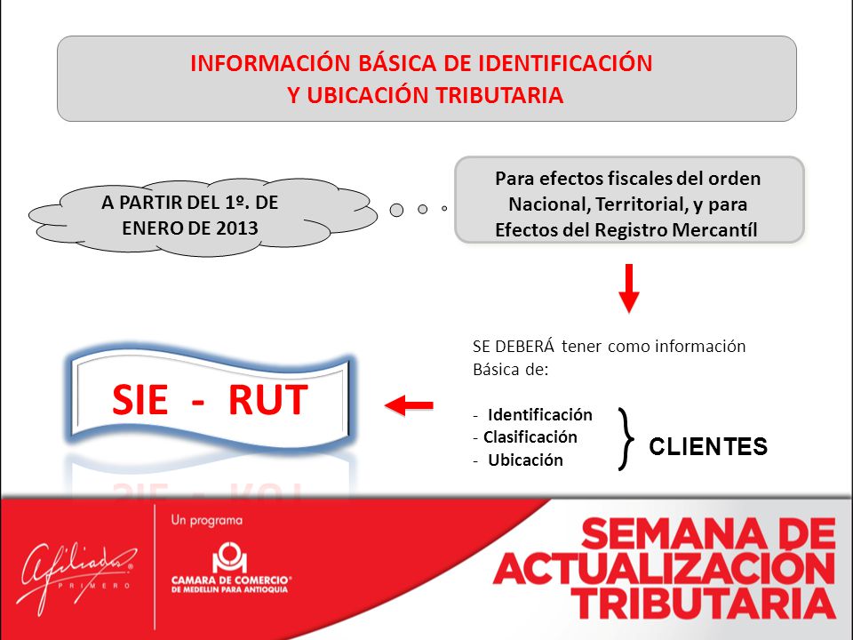 SIE - RUT SIE - RUT INFORMACIÓN BÁSICA DE IDENTIFICACIÓN
