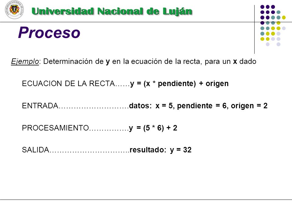 Proceso Ejemplo: Determinación de y en la ecuación de la recta, para un x dado. ECUACION DE LA RECTA……y = (x * pendiente) + origen.