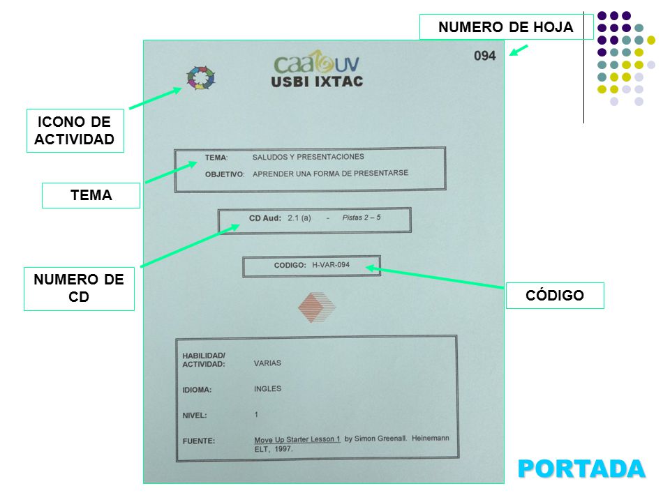 TEMA NUMERO DE CD CÓDIGO ICONO DE ACTIVIDAD NUMERO DE HOJA PORTADA