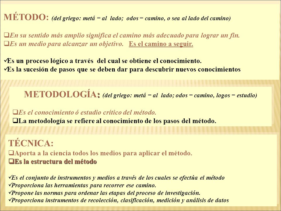MÉTODO: (del griego: metá = al lado; odos = camino, o sea al lado del camino)