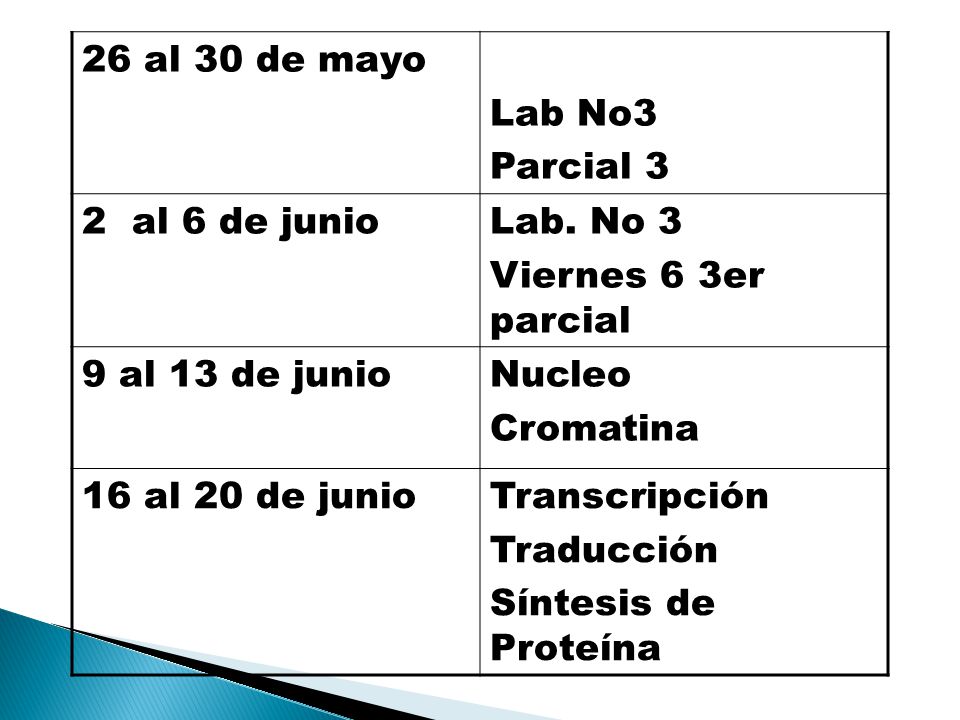 26 al 30 de mayo Lab No3. Parcial 3. 2 al 6 de junio. Lab. No 3. Viernes 6 3er parcial. 9 al 13 de junio.