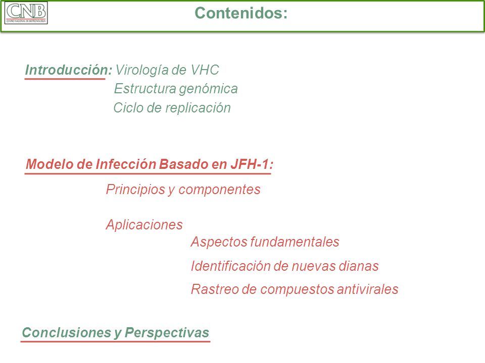 Contenidos: Introducción: Virología de VHC Estructura genómica