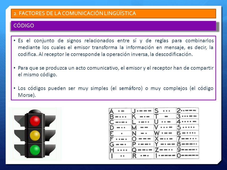 2. FACTORES DE LA COMUNICACIÓN LINGÜÍSTICA