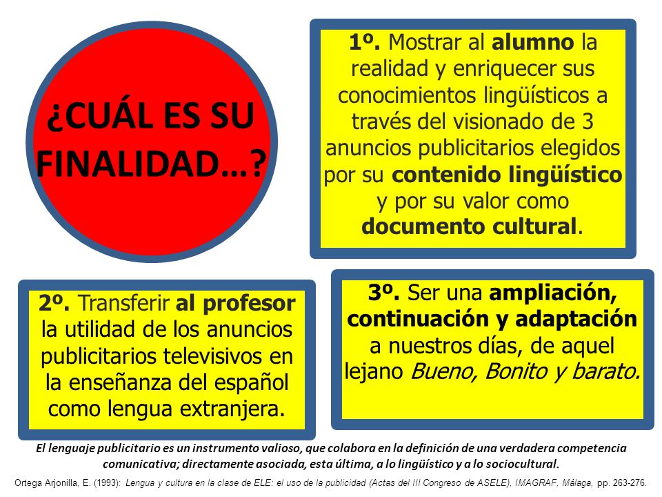 1º. Mostrar al alumno la realidad y enriquecer sus conocimientos lingüísticos a través del visionado de 3 anuncios publicitarios elegidos por su contenido lingüístico y por su valor como documento cultural.