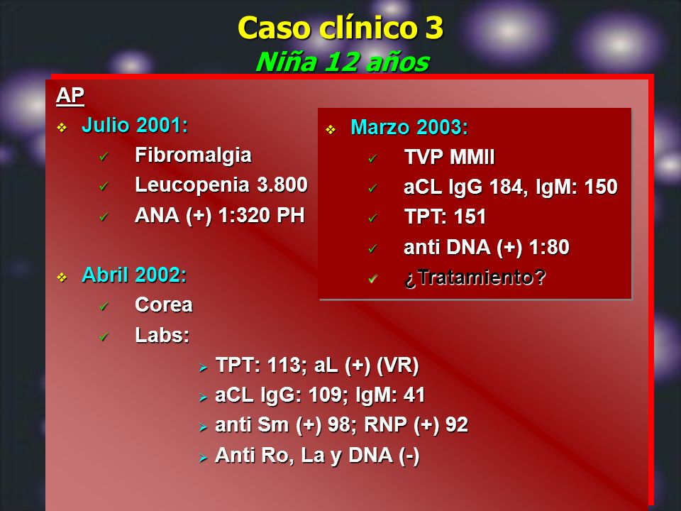 Caso clínico 3 Niña 12 años AP Julio 2001: Fibromalgia Marzo 2003: