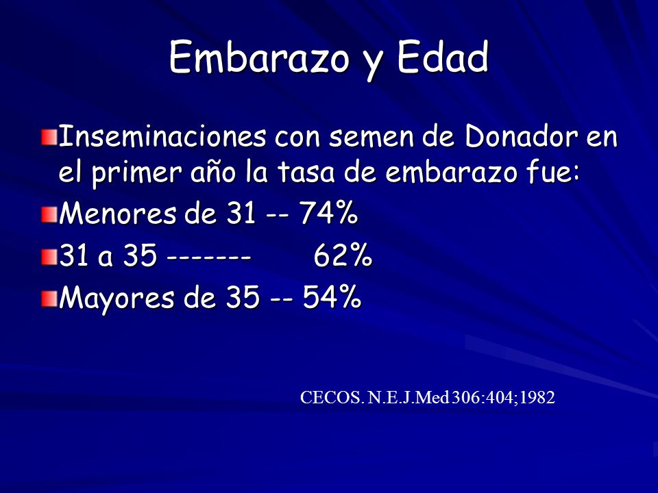 Embarazo y Edad Inseminaciones con semen de Donador en el primer año la tasa de embarazo fue: Menores de %