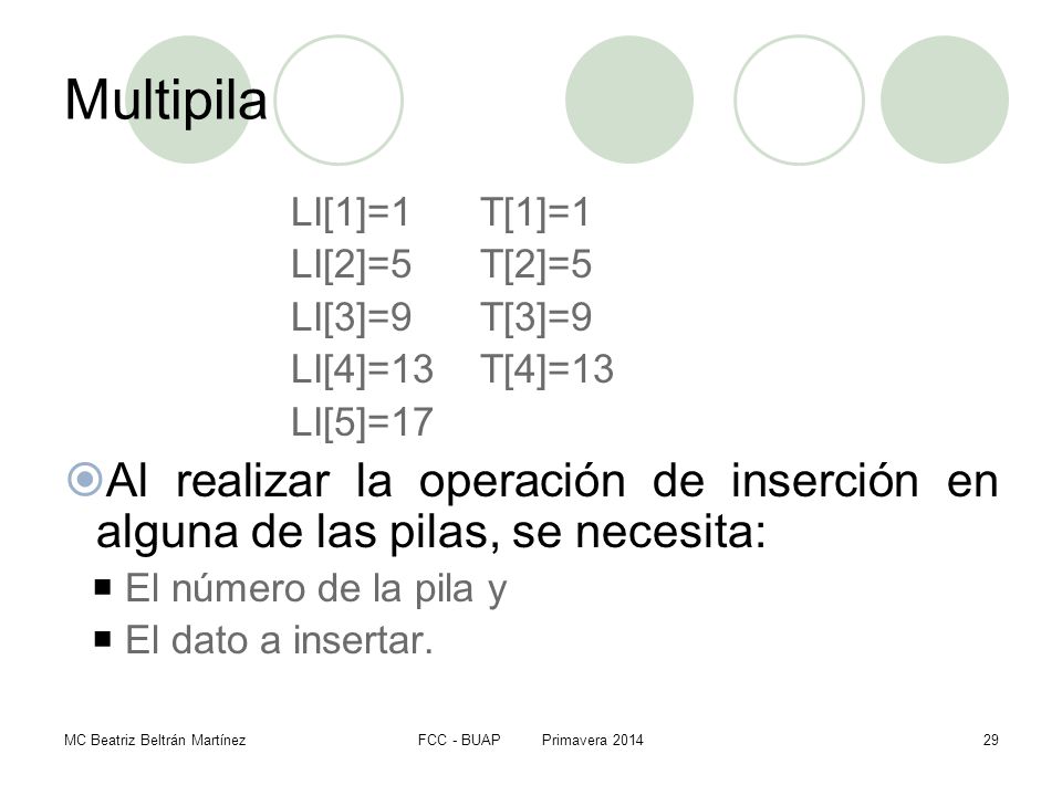 Multipila LI[1]=1 T[1]=1. LI[2]=5 T[2]=5. LI[3]=9 T[3]=9. LI[4]=13 T[4]=13. LI[5]=17.