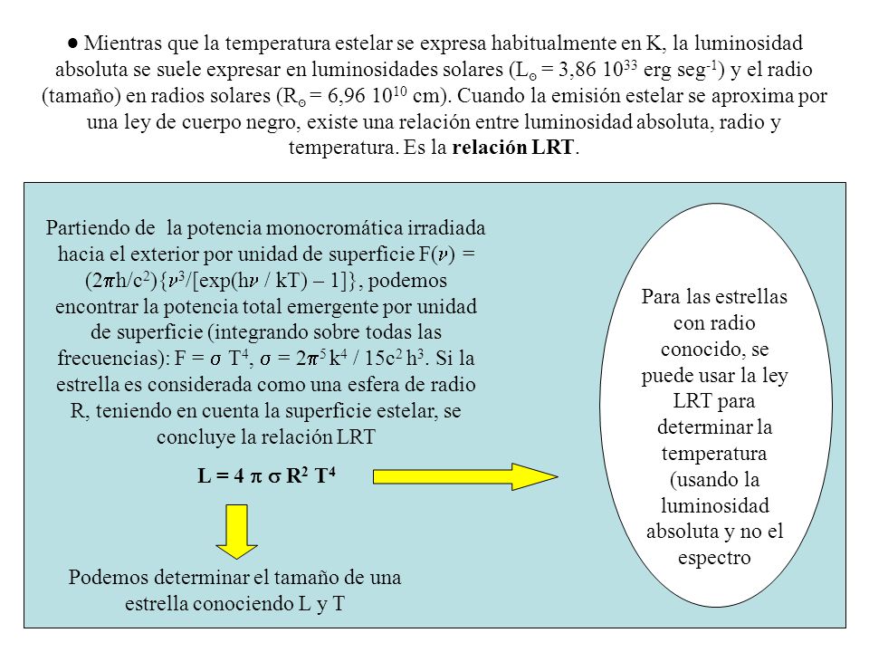 Podemos determinar el tamaño de una estrella conociendo L y T