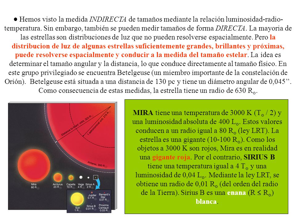 ● Hemos visto la medida INDIRECTA de tamaños mediante la relación luminosidad-radio-temperatura. Sin embargo, también se pueden medir tamaños de forma DIRECTA. La mayoria de las estrellas son distribuciones de luz que no pueden resolverse espacialmente. Pero la distribucion de luz de algunas estrellas suficientemente grandes, brillantes y próximas, puede resolverse espacialmente y conducir a la medida del tamaño estelar. La idea es determinar el tamaño angular y la distancia, lo que conduce directamente al tamaño físico. En este grupo privilegiado se encuentra Betelgeuse (un miembro importante de la constelación de Orión). Betelgeuse está situada a una distancia de 130 pc y tiene un diámetro angular de 0,045’’. Como consecuencia de estas medidas, la estrella tiene un radio de 630 R๏.