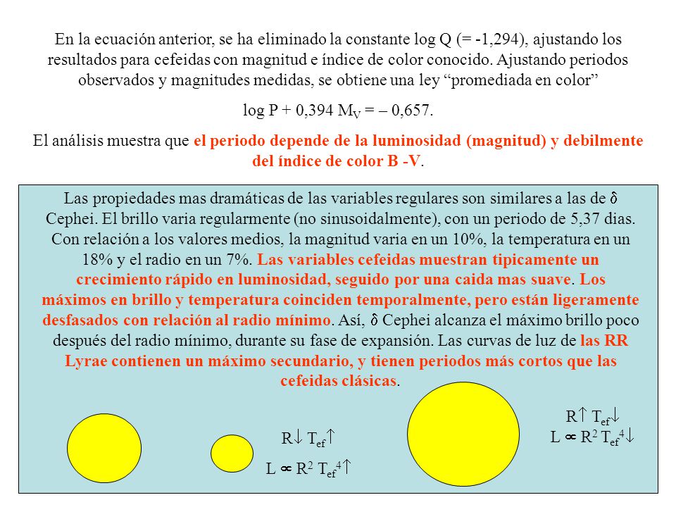 En la ecuación anterior, se ha eliminado la constante log Q (= -1,294), ajustando los resultados para cefeidas con magnitud e índice de color conocido. Ajustando periodos observados y magnitudes medidas, se obtiene una ley promediada en color