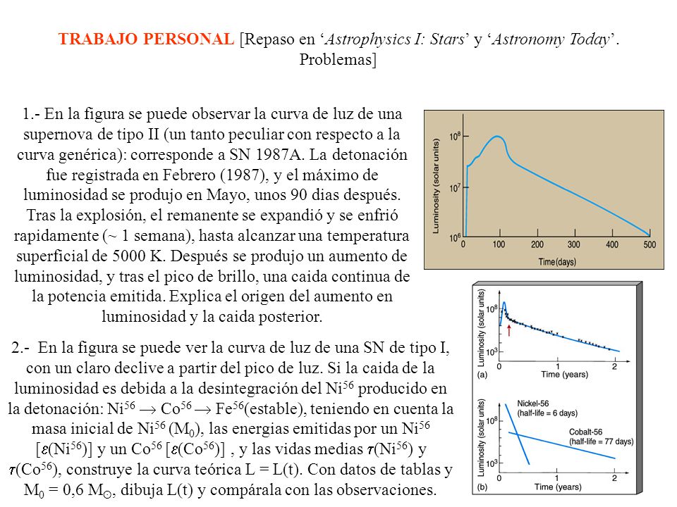 TRABAJO PERSONAL [Repaso en ‘Astrophysics I: Stars’ y ‘Astronomy Today’. Problemas]