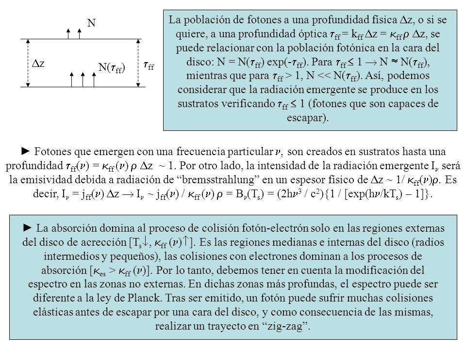 La población de fotones a una profundidad física Dz, o si se quiere, a una profundidad óptica tff = kff Dz = kff r Dz, se puede relacionar con la población fotónica en la cara del disco: N = N(tff) exp(-tff). Para tff  1  N  N(tff), mientras que para tff > 1, N << N(tff). Así, podemos considerar que la radiación emergente se produce en los sustratos verificando tff  1 (fotones que son capaces de escapar).
