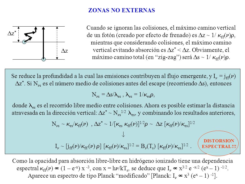 Nns ~ kes/kff(n) , Dz* ~ 1/[kes kff(n)]1/2r ~ Dz [kff(n)/kes]1/2 