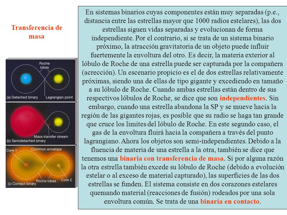 En sistemas binarios cuyas componentes están muy separadas (p. e