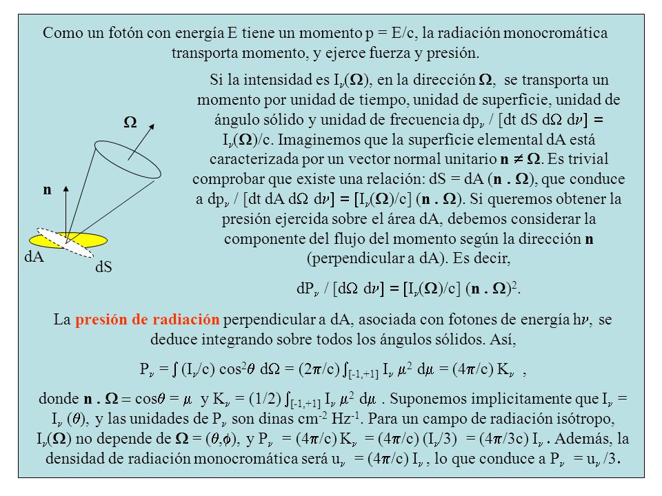 dPn / [dW dn] = [In(W)/c] (n . W)2. W