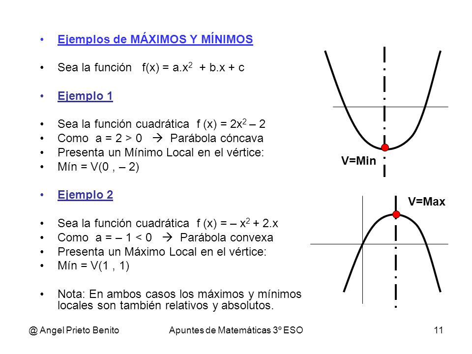 Apuntes de Matemáticas 3º ESO