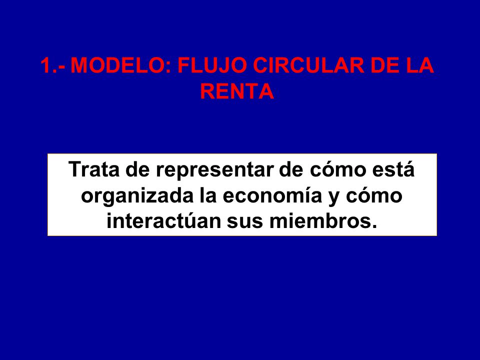1.- MODELO: FLUJO CIRCULAR DE LA RENTA