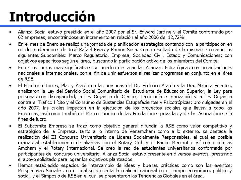 Introducción
