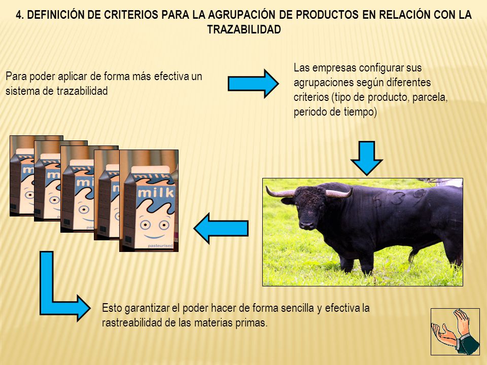 4. DEFINICIÓN DE CRITERIOS PARA LA AGRUPACIÓN DE PRODUCTOS EN RELACIÓN CON LA TRAZABILIDAD