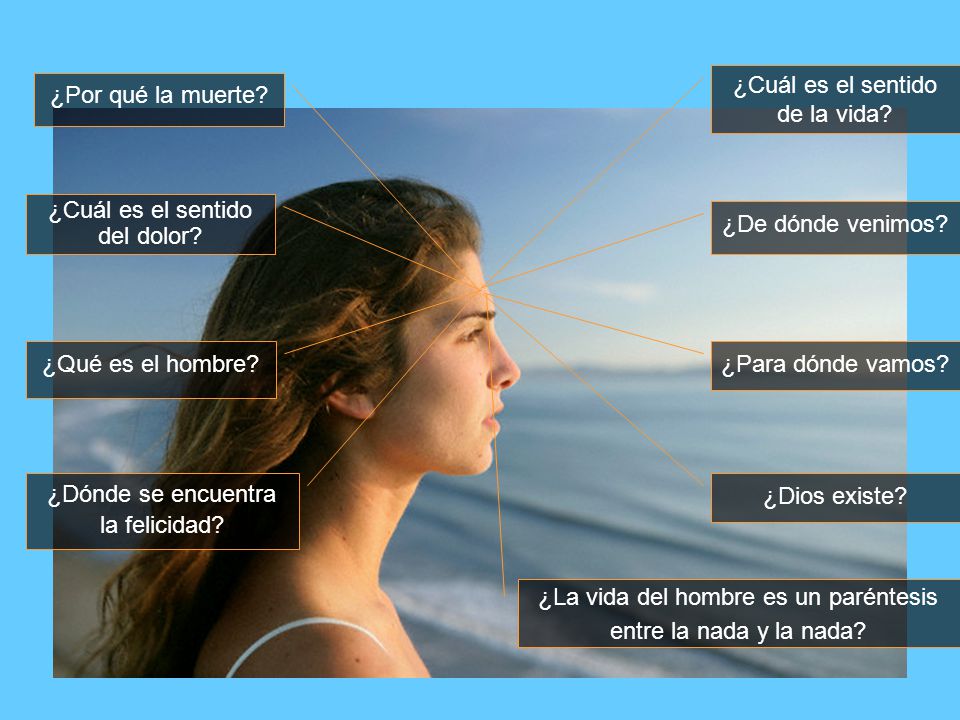 ¿Cuál es el sentido de la vida ¿Por qué la muerte