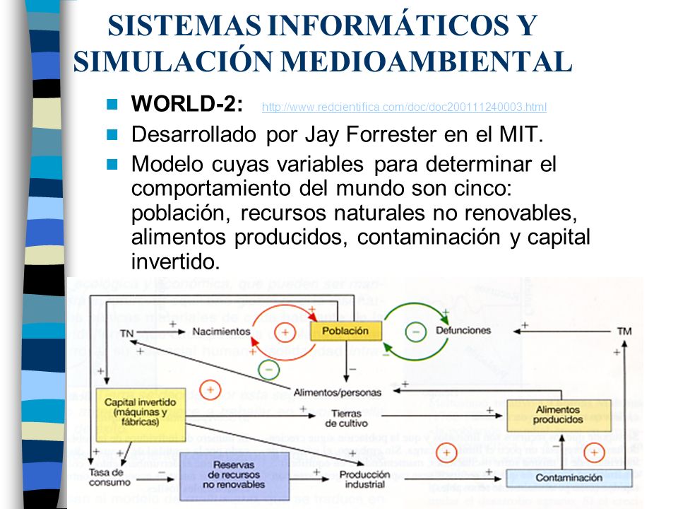 SISTEMAS INFORMÁTICOS Y SIMULACIÓN MEDIOAMBIENTAL