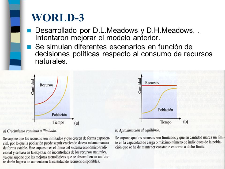 WORLD-3 Desarrollado por D.L.Meadows y D.H.Meadows. . Intentaron mejorar el modelo anterior.