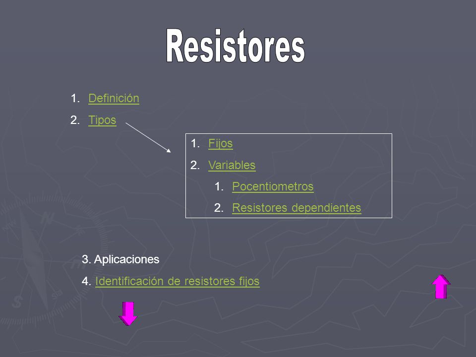 Resistores Definición Tipos Fijos Variables Pocentiometros