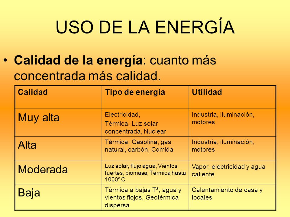 USO DE LA ENERGÍA Calidad de la energía: cuanto más concentrada más calidad. Calidad. Tipo de energía.