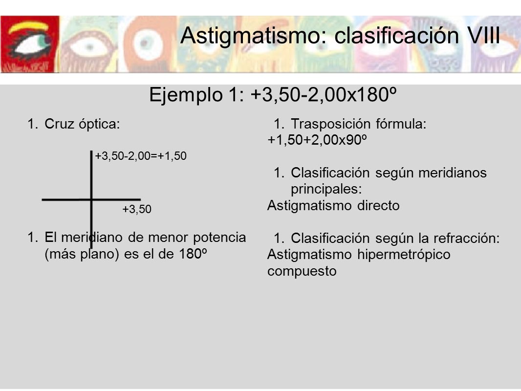 Astigmatismo 1 50 Online, 60% OFF 