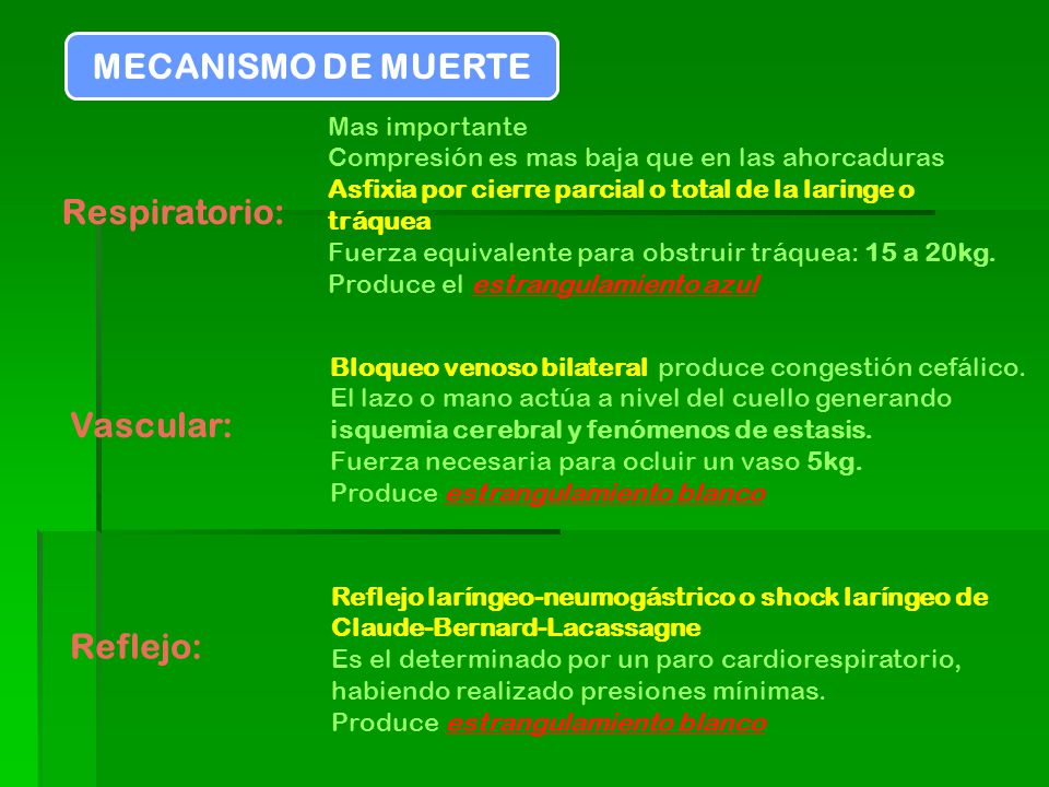 MECANISMO DE MUERTE Respiratorio: Vascular: Reflejo: Mas importante