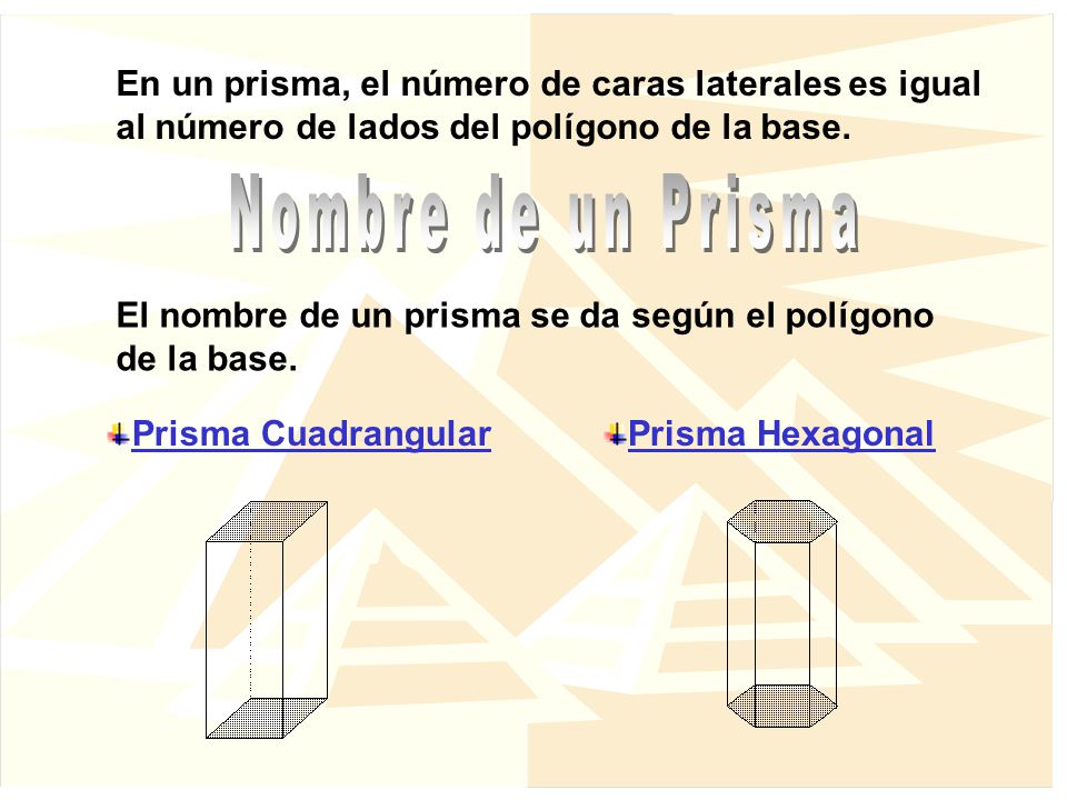 En un prisma, el número de caras laterales es igual al número de lados del polígono de la base.