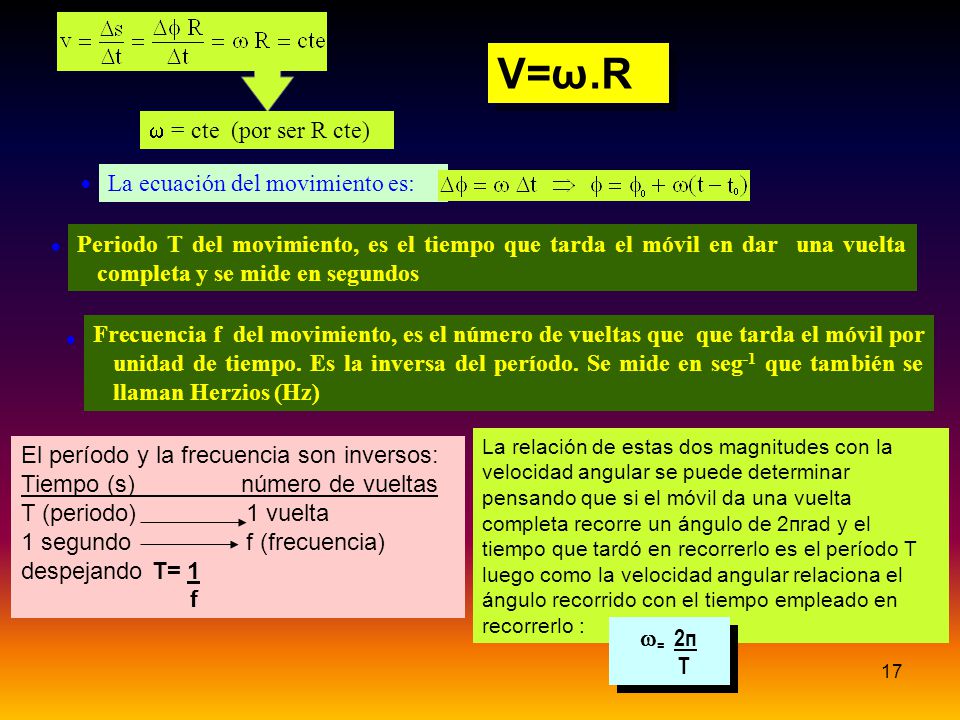 V=ω.R  = cte (por ser R cte) La ecuación del movimiento es: