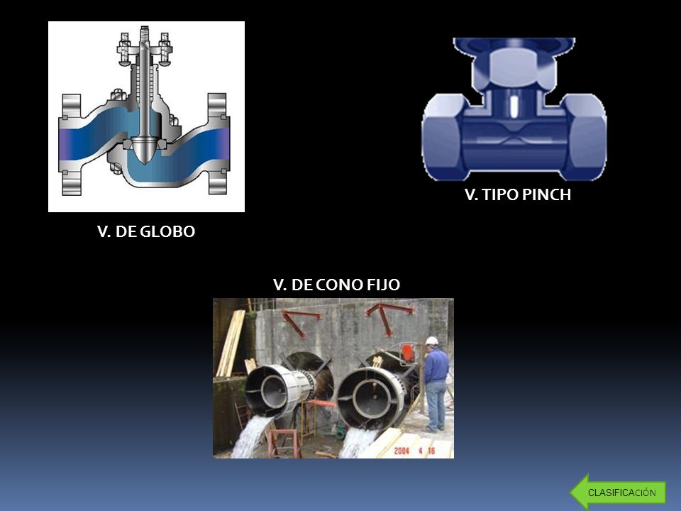 V. TIPO PINCH V. DE GLOBO V. DE CONO FIJO CLASIFICACIÓN