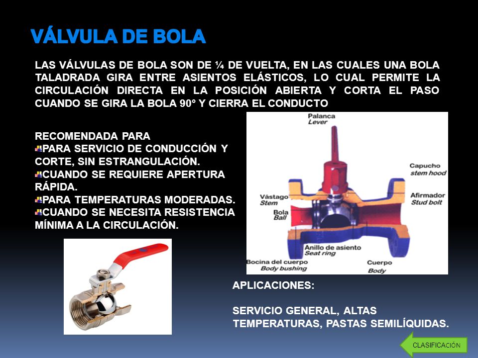 VÁLVULA DE BOLA