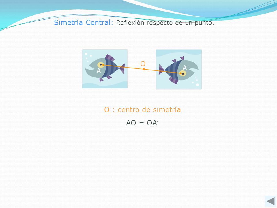 Simetría Central: O O : centro de simetría AO = OA’