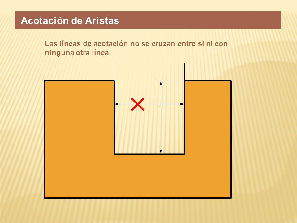 Acotación de Aristas Las líneas de acotación no se cruzan entre si ni con ninguna otra línea.