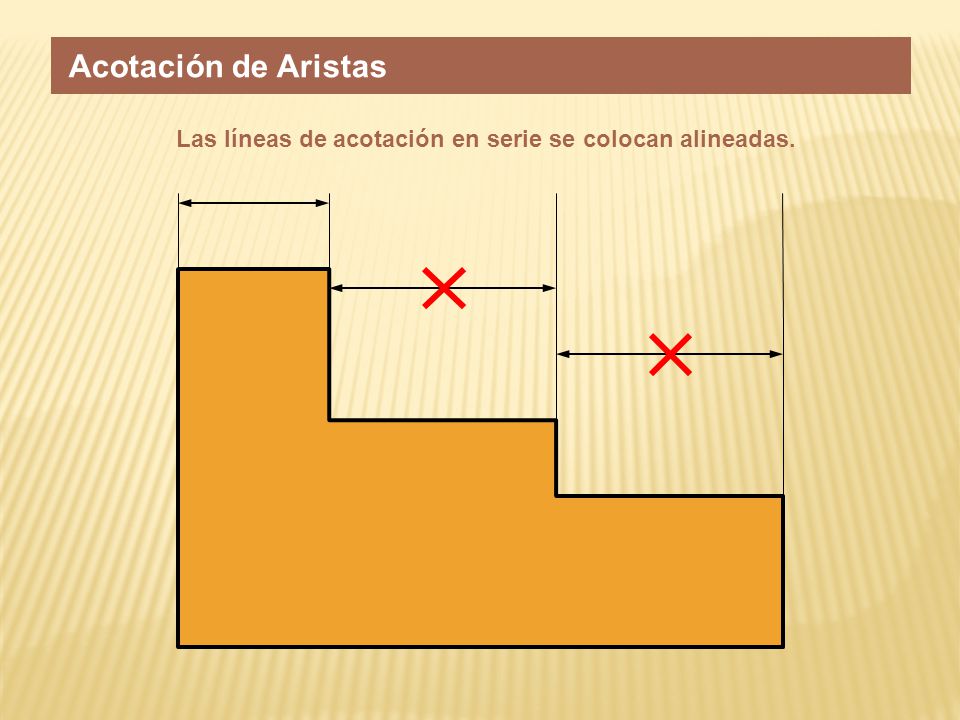 Acotación de Aristas Las líneas de acotación en serie se colocan alineadas.