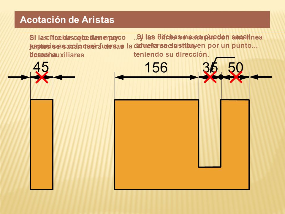 Acotación de Aristas Si la cifra de cota tiene poco espacio se colocará fuera, a la derecha.
