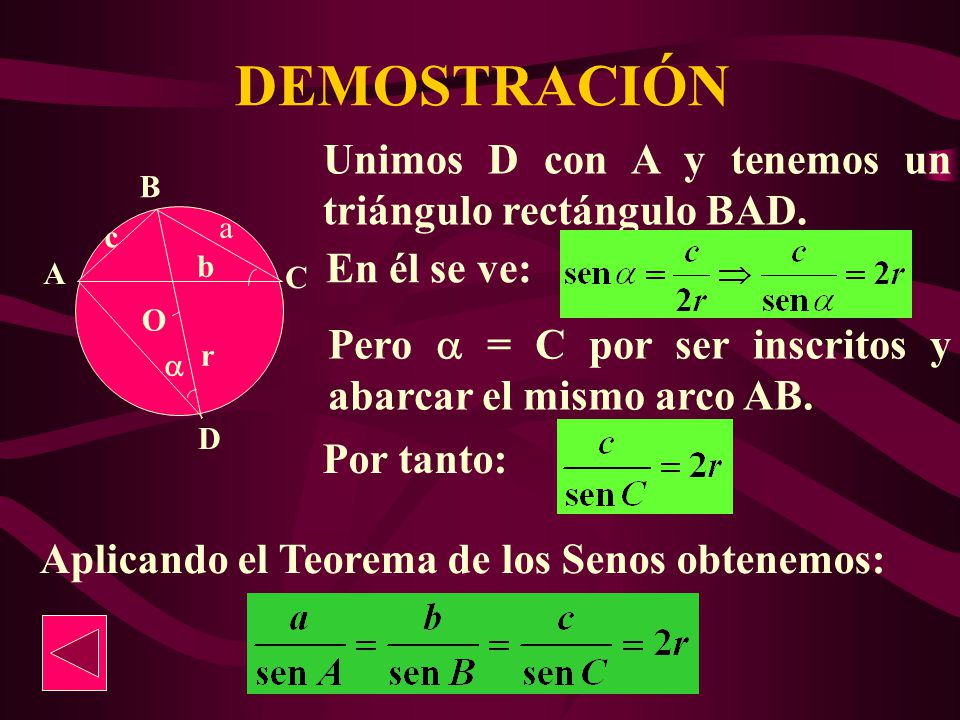 DEMOSTRACIÓN Unimos D con A y tenemos un triángulo rectángulo BAD.