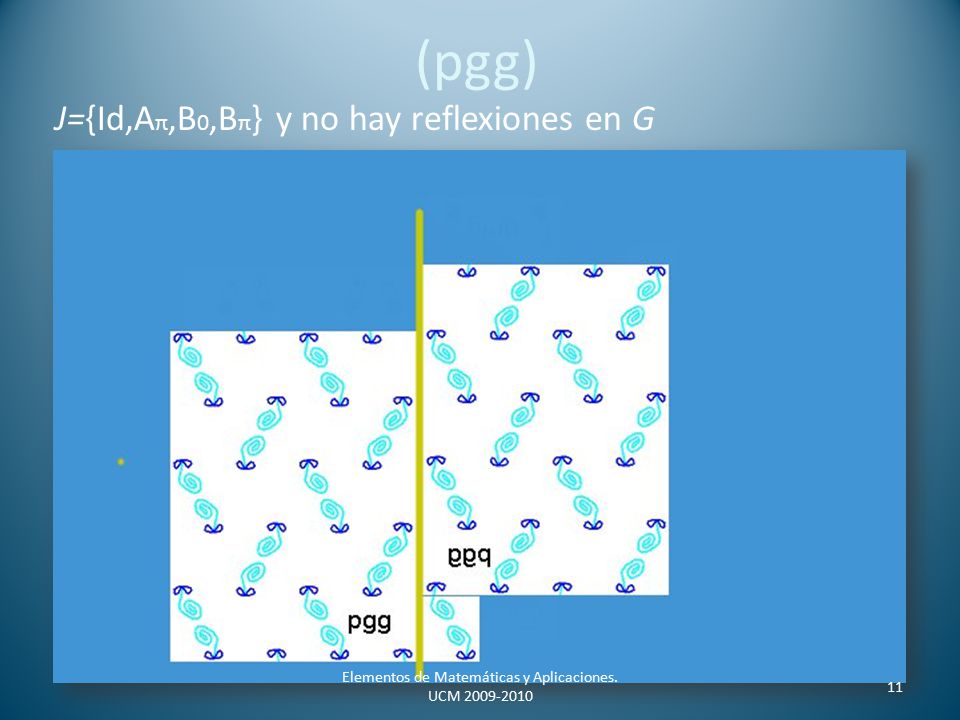 Elementos de Matemáticas y Aplicaciones. UCM