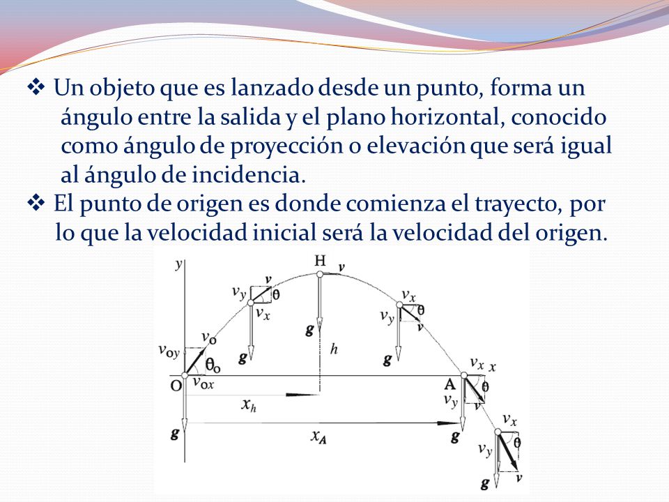Un objeto que es lanzado desde un punto, forma un