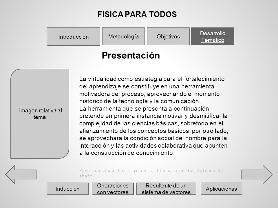 Presentación FISICA PARA TODOS