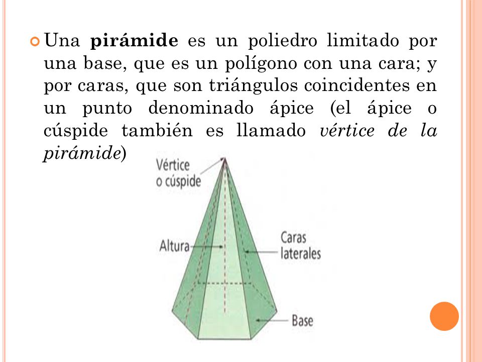 Una pirámide es un poliedro limitado por una base, que es un polígono con una cara; y por caras, que son triángulos coincidentes en un punto denominado ápice (el ápice o cúspide también es llamado vértice de la pirámide)