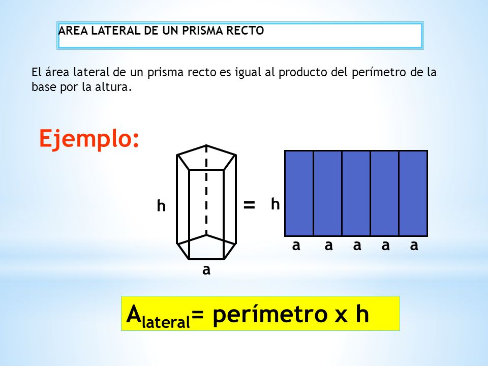 Alateral= perímetro x h