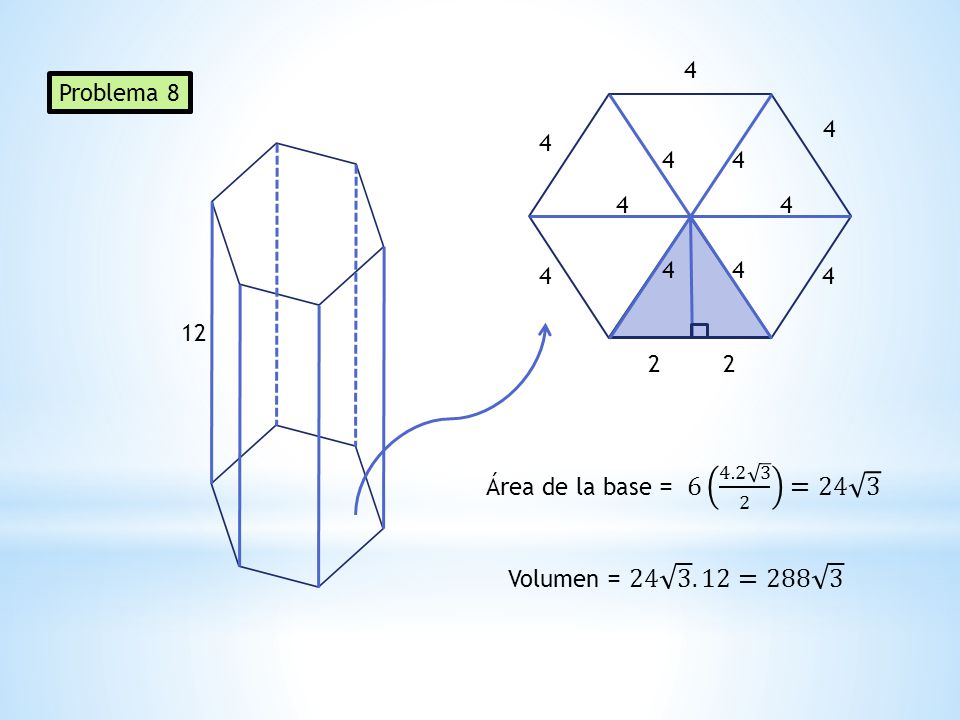 4 Problema Área de la base = =24 3.