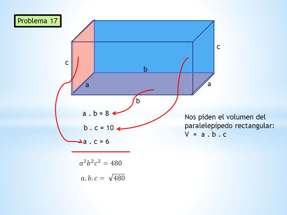 Problema 17 c. c. b. a. a. b. a . b = 8. Nos piden el volumen del. paralelepípedo rectangular: